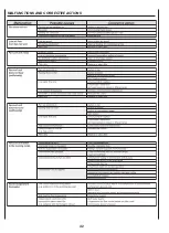 Предварительный просмотр 81 страницы Arbonia Sabiana SKYSTAR SK-ECM 12 Manual