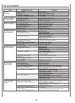 Предварительный просмотр 85 страницы Arbonia Sabiana SKYSTAR SK-ECM 12 Manual