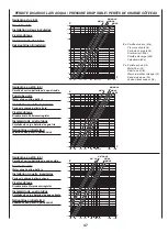 Предварительный просмотр 86 страницы Arbonia Sabiana SKYSTAR SK-ECM 12 Manual