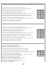 Предварительный просмотр 87 страницы Arbonia Sabiana SKYSTAR SK-ECM 12 Manual