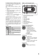 Предварительный просмотр 3 страницы Arbonia wfc Instructions For Installation And Use Manual