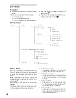 Предварительный просмотр 16 страницы Arbonia wfc Instructions For Installation And Use Manual