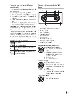 Предварительный просмотр 33 страницы Arbonia wfc Instructions For Installation And Use Manual