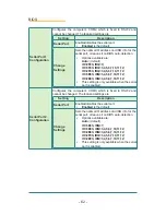 Preview for 74 page of Arbor Technology ARES-1500-A10 User Manual