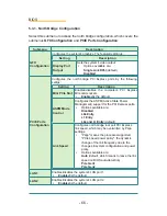 Preview for 78 page of Arbor Technology ARES-1500-A10 User Manual