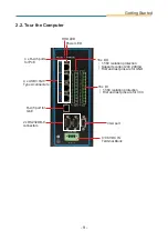 Preview for 19 page of Arbor Technology ARES-1965 User Manual