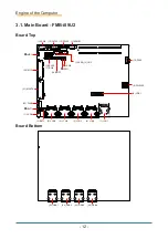 Preview for 22 page of Arbor Technology ARES-1965 User Manual