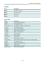 Preview for 23 page of Arbor Technology ARES-1965 User Manual