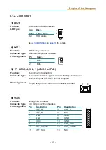 Preview for 25 page of Arbor Technology ARES-1965 User Manual