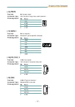 Preview for 27 page of Arbor Technology ARES-1965 User Manual