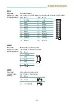 Preview for 31 page of Arbor Technology ARES-1965 User Manual