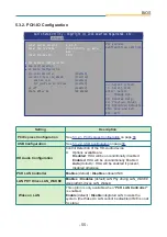 Preview for 65 page of Arbor Technology ARES-1965 User Manual