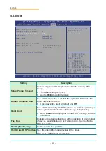 Preview for 68 page of Arbor Technology ARES-1965 User Manual