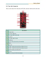 Предварительный просмотр 19 страницы Arbor Technology ARES-1970 User Manual