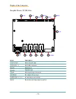 Предварительный просмотр 24 страницы Arbor Technology ARES-1970 User Manual