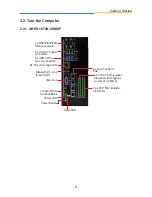 Предварительный просмотр 19 страницы Arbor Technology ARES-1973 Series User Manual