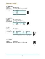 Предварительный просмотр 30 страницы Arbor Technology ARES-1973 Series User Manual