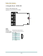 Предварительный просмотр 34 страницы Arbor Technology ARES-1973 Series User Manual