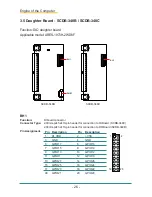 Предварительный просмотр 36 страницы Arbor Technology ARES-1973 Series User Manual