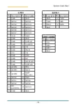 Preview for 24 page of Arbor Technology Arpex-1610 User Manual