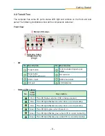 Preview for 19 page of Arbor Technology ARTS-1450 User Manual