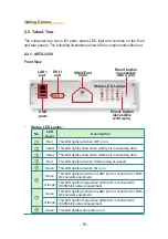 Preview for 22 page of Arbor Technology ARTS-3250W User Manual