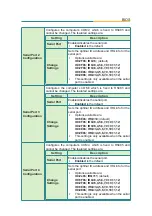 Preview for 97 page of Arbor Technology ARTS-3250W User Manual