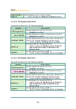 Preview for 102 page of Arbor Technology ARTS-3250W User Manual