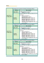 Preview for 120 page of Arbor Technology ARTS-3250W User Manual