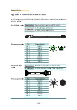 Preview for 156 page of Arbor Technology ARTS-3250W User Manual