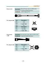 Preview for 157 page of Arbor Technology ARTS-3250W User Manual