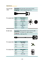 Preview for 160 page of Arbor Technology ARTS-3250W User Manual