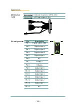 Preview for 162 page of Arbor Technology ARTS-3250W User Manual