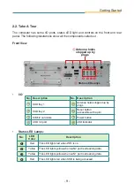 Preview for 19 page of Arbor Technology ARTS-4770 User Manual