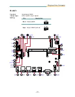 Preview for 33 page of Arbor Technology ASLAN-917 Series User Manual