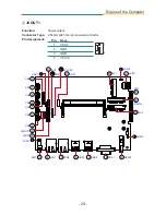 Preview for 39 page of Arbor Technology ASLAN-917 Series User Manual