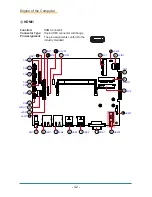 Preview for 52 page of Arbor Technology ASLAN-917 Series User Manual