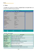 Preview for 64 page of Arbor Technology ASLAN-W810-2930G2 User Manual