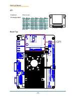 Предварительный просмотр 42 страницы Arbor Technology EasyBoard-882E User Manual