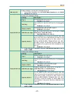 Предварительный просмотр 59 страницы Arbor Technology EasyBoard-882E User Manual