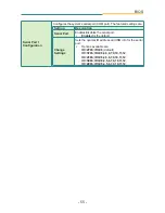 Предварительный просмотр 65 страницы Arbor Technology EasyBoard-882E User Manual