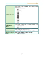 Предварительный просмотр 77 страницы Arbor Technology EasyBoard-882E User Manual