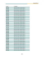 Предварительный просмотр 99 страницы Arbor Technology EasyBoard-882E User Manual