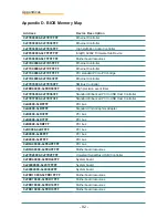 Предварительный просмотр 102 страницы Arbor Technology EasyBoard-882E User Manual