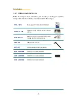 Preview for 18 page of Arbor Technology ELIT-1250 User Manual