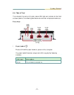 Preview for 21 page of Arbor Technology ELIT-1250 User Manual