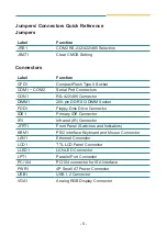 Предварительный просмотр 5 страницы Arbor Technology Em104-a5362 Quick Installation Manual