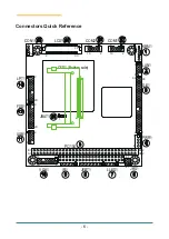 Предварительный просмотр 6 страницы Arbor Technology Em104-a5362 Quick Installation Manual