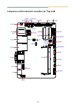 Preview for 5 page of Arbor Technology EmCORE-a10R2 Quick Installation Manual