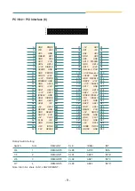 Предварительный просмотр 9 страницы Arbor Technology EmCore-a5360 Quick Installation Manual